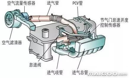 ��܇���{(di��o)�Vо��ÓQһ�α��^��?